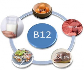 علائم هشداردهنده کمبود ویتامین B۱۲