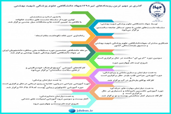 گذری بر مهم ترین رویداد های تیر ۱۳۹۸ جهاد دانشگاهی علوم پزشکی شهید بهشتی