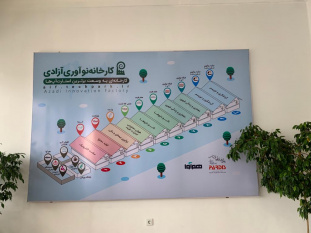 بازدید اعضای جهاد دانشگاهی علوم پزشکی شهید بهشتی از کارخانه‌های نوآوری و استارتاپی