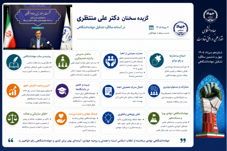 اینفوگرافیک|گزیده سخنان رئیس جهاددانشگاهی با جهادگران سراسر کشور در آستانه سالگرد تشکیل این نهاد انقلابی