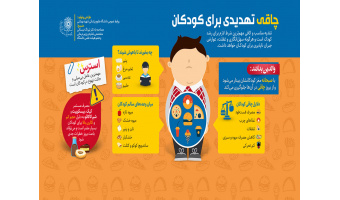 مهمترین دلایل بی‌میلی و حالت تهوع کودکان دبستانی نسبت به مصرف صبحانه